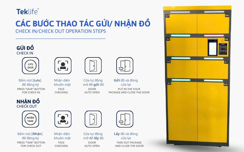 hình ảnh, hướng dẫn sử dụng 