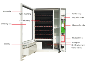 hướng dẫn sử dụng máy bán hàng tự động