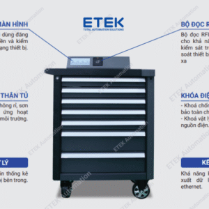 tủ dụng cụ thông minh