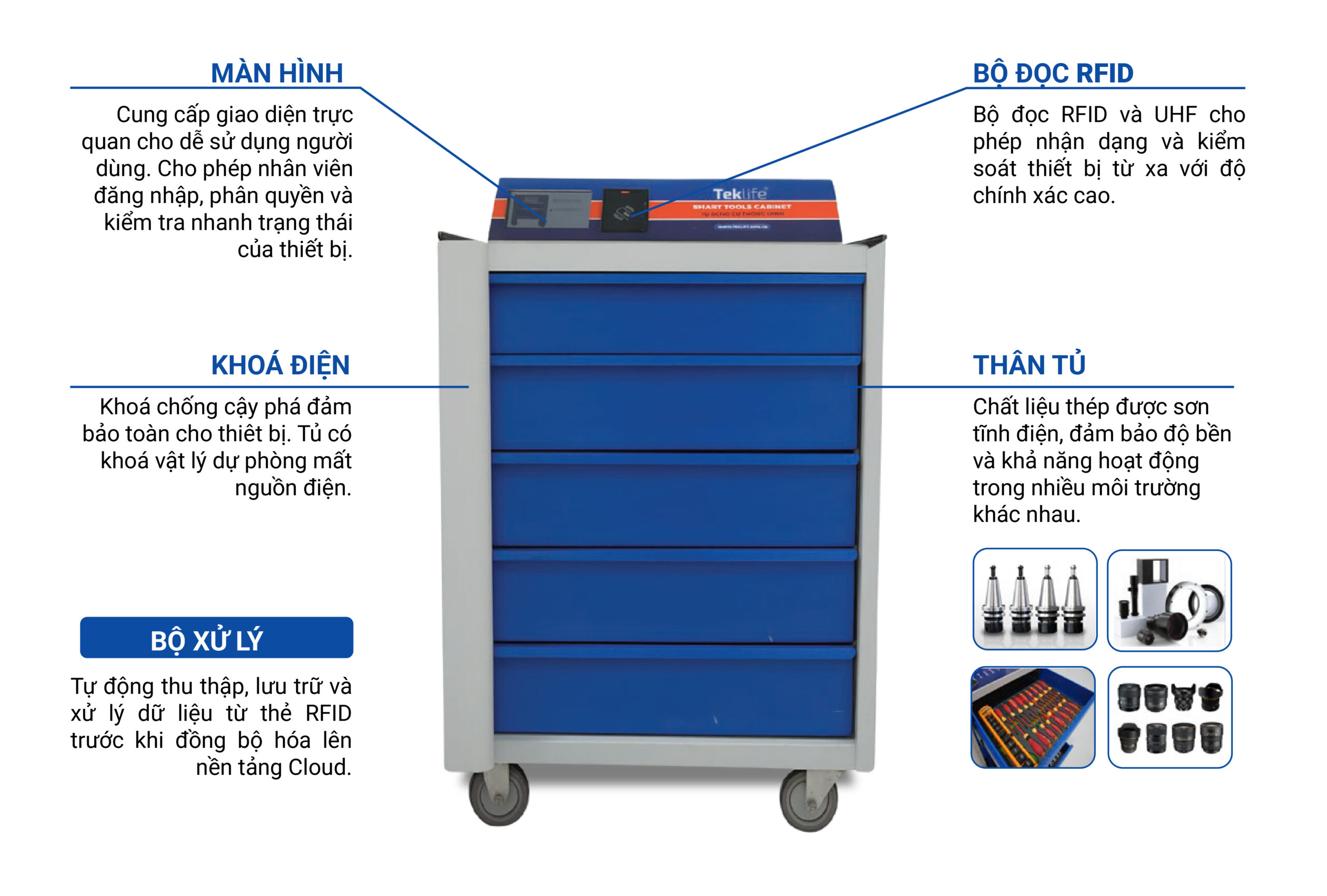 tủ dụng cụ thông minh