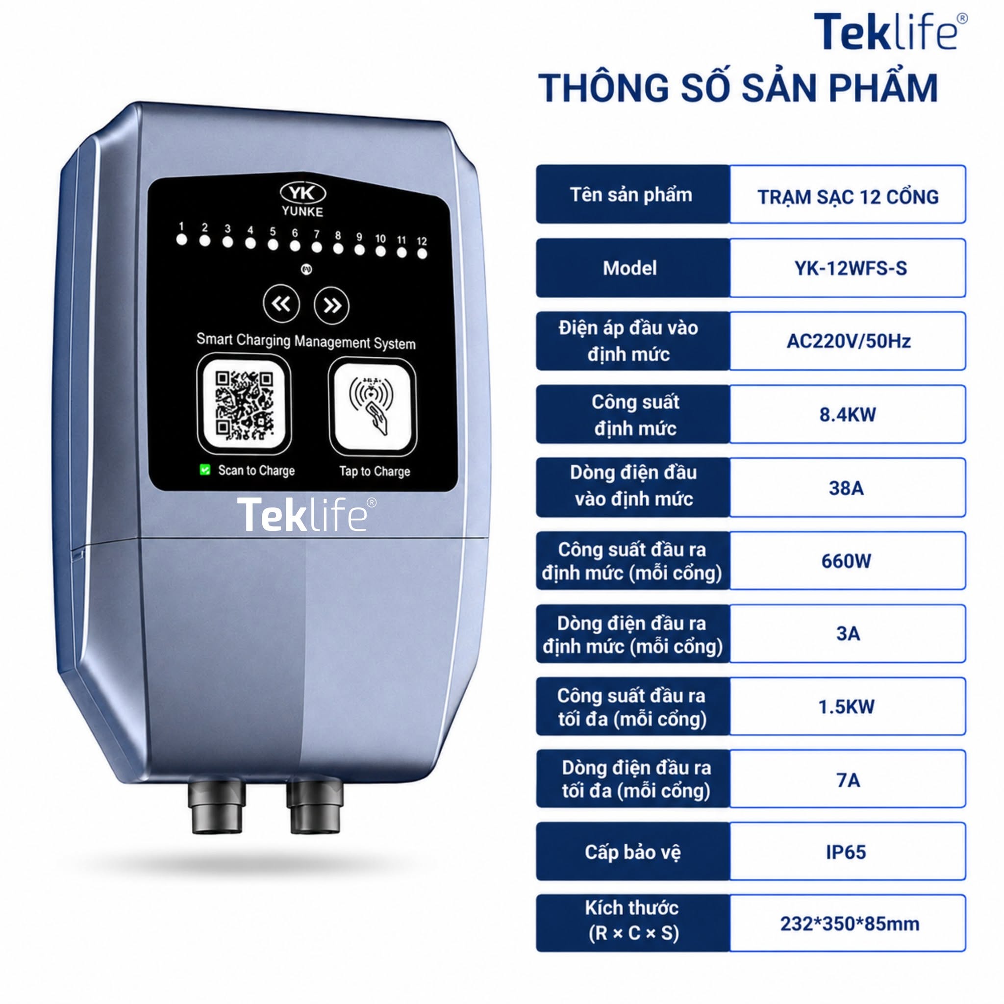 thông số sạc xe điện